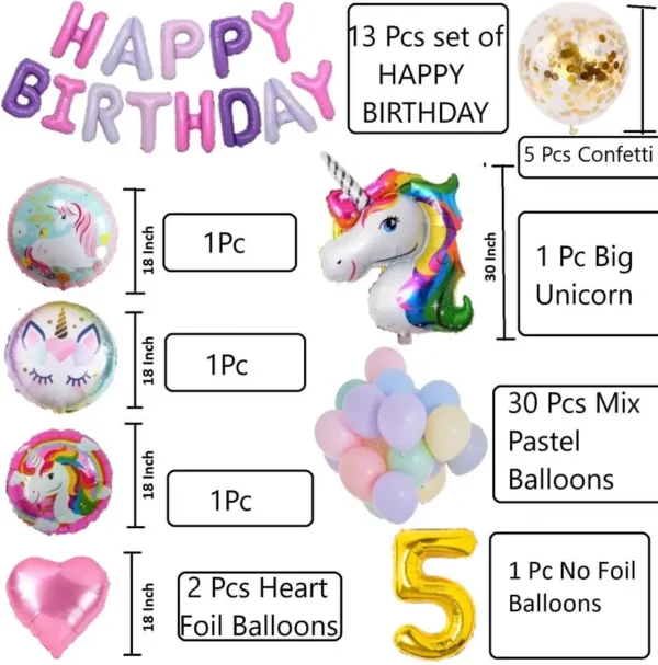 unicorn-theme-birthday