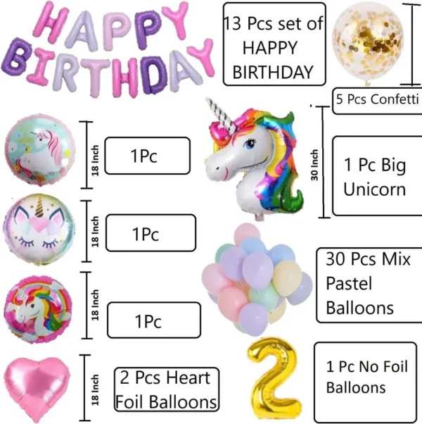 unicorn-theme-birthday-decorations